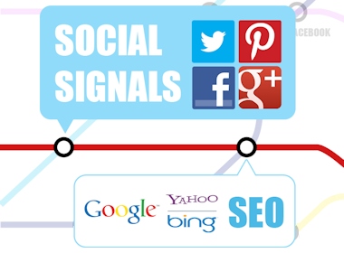 social media votes seo