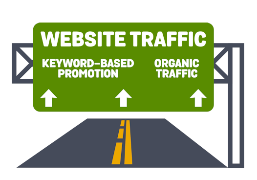 website traffic